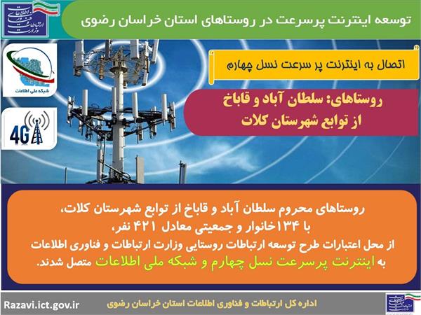 بهره مندی 134 خانوار محروم و روستایی شهرستان کلات از اینترنت پرسرعت نسل چهارم و خدمات شبکه ملی اطلاعات