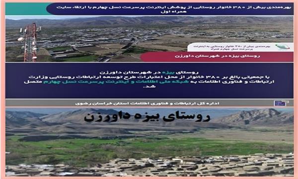 با ارتقاء یک سایت همراه اول، ساکنان روستای بیزه در شهرستان داورزن، از پوشش اینترنت پرسرعت نسل چهارم  برخوردار و به شبکه ملی اطلاعات متصل شدند