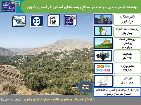 برخورداری 44 خانوار محروم و روستایی شهرستان نیشابور از اینترنت پرسرعت نسل چهارم و مزایای شبکه ملی اطلاعات