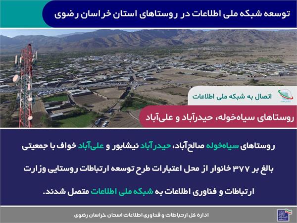 توسعه شبکه ملی اطلاعات در روستاهای استان خراسان رضوی، با راه‌اندازی سه سایت جدید