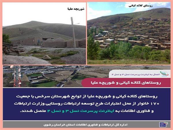 اتصال 170 خانوار روستایی شهرستان سرخس به اینترنت پرسرعت نسل چهارم