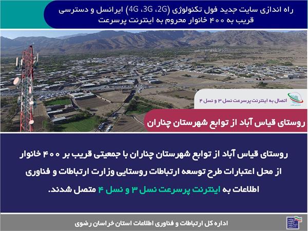 راه اندازی یک سایت جدید ایرانسل مجهز به تکنولوژی کامل (4G،3G،2G)، و دسترسی قریب به 400 خانوار محروم استان خراسان رضوی به اینترنت پرسرعت همراه